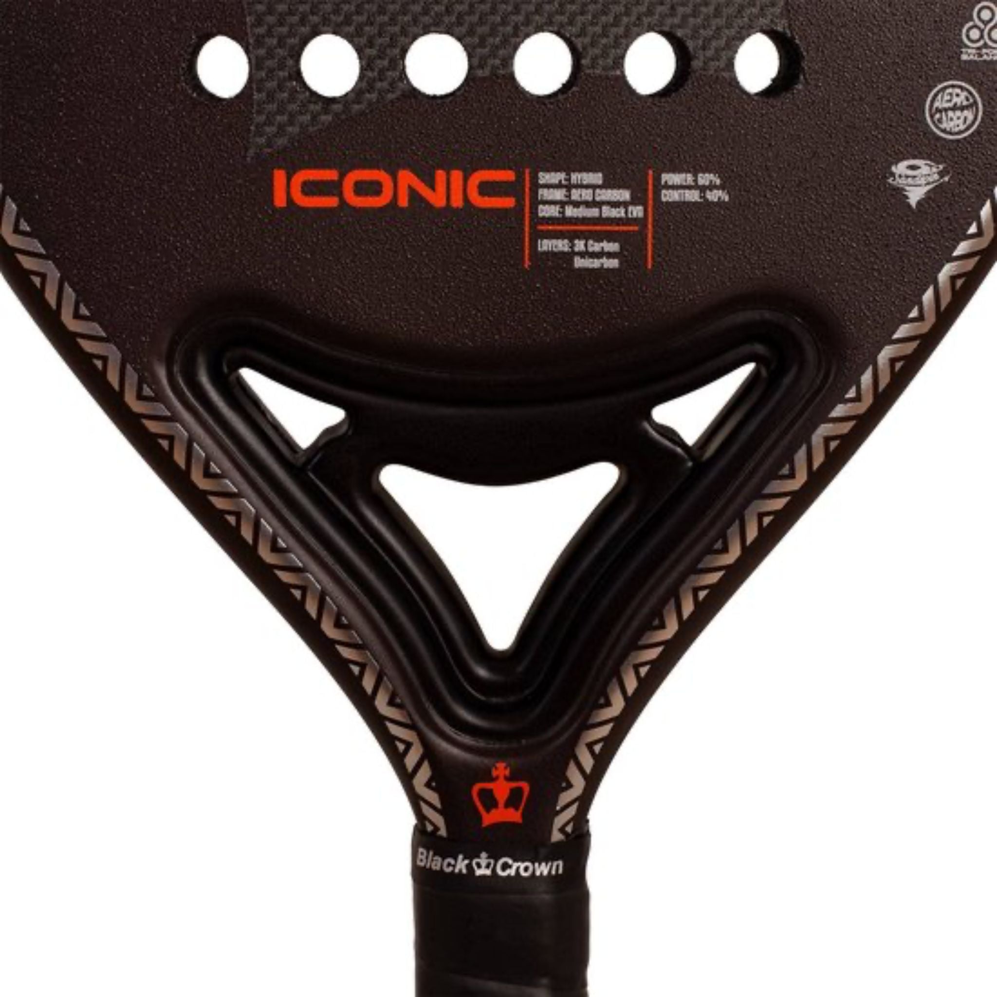 Black Crown Ionic 2026